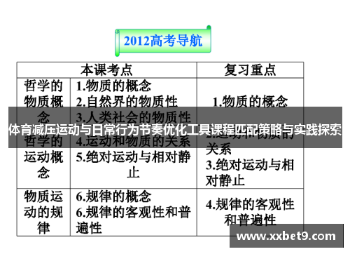 体育减压运动与日常行为节奏优化工具课程匹配策略与实践探索