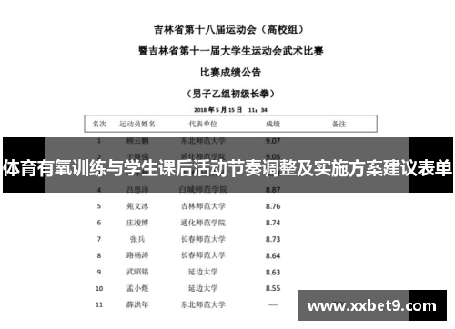 体育有氧训练与学生课后活动节奏调整及实施方案建议表单
