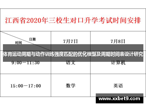 体育运动周期与动作训练强度匹配的优化模型及周期时间表设计研究